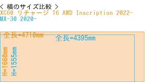 #XC60 リチャージ T6 AWD Inscription 2022- + MX-30 2020-